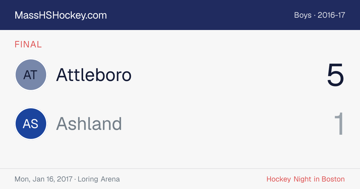 Attleboro at Ashland score card