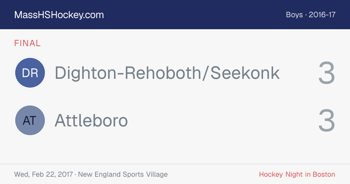 Dighton-Rehoboth/Seekonk at Attleboro score card