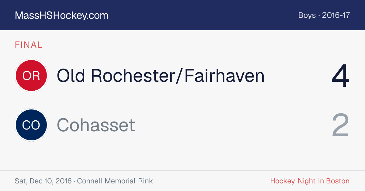 Old Rochester/Fairhaven at Cohasset score card