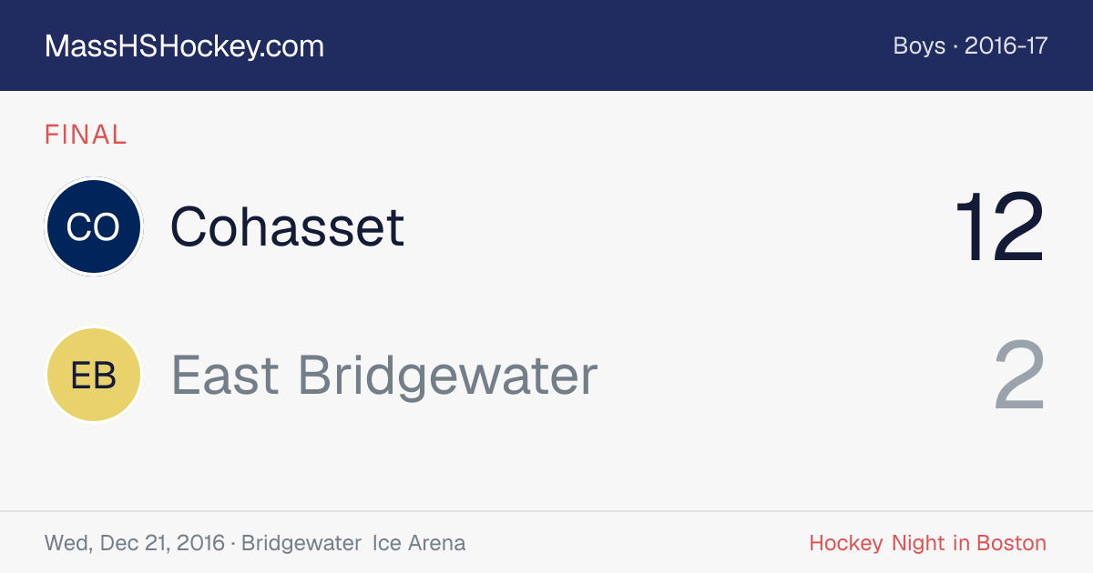 Cohasset at East Bridgewater score card