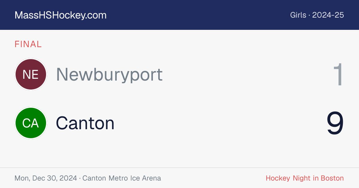 Newburyport at Canton score card