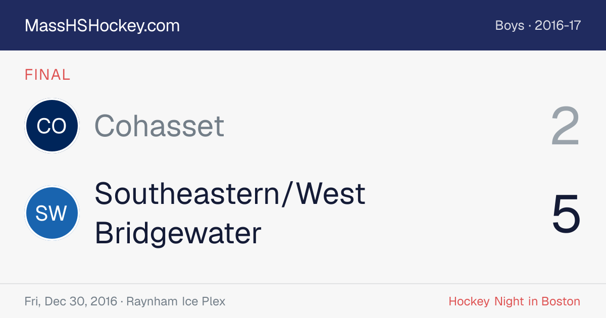 Cohasset at Southeastern/West Bridgewater score card