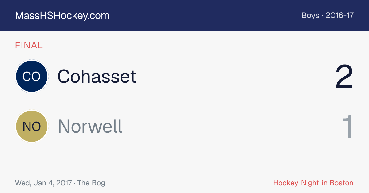 Cohasset at Norwell score card