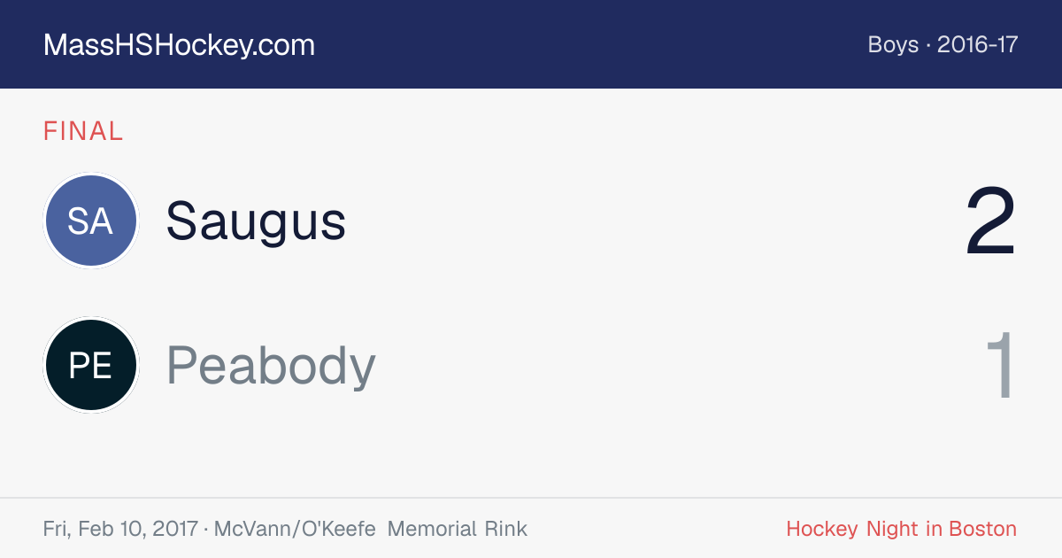 Saugus at Peabody score card