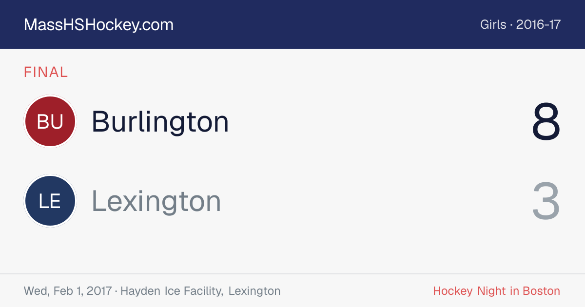 Burlington at Lexington score card