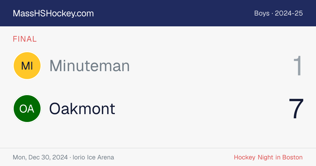 Minuteman at Oakmont score card