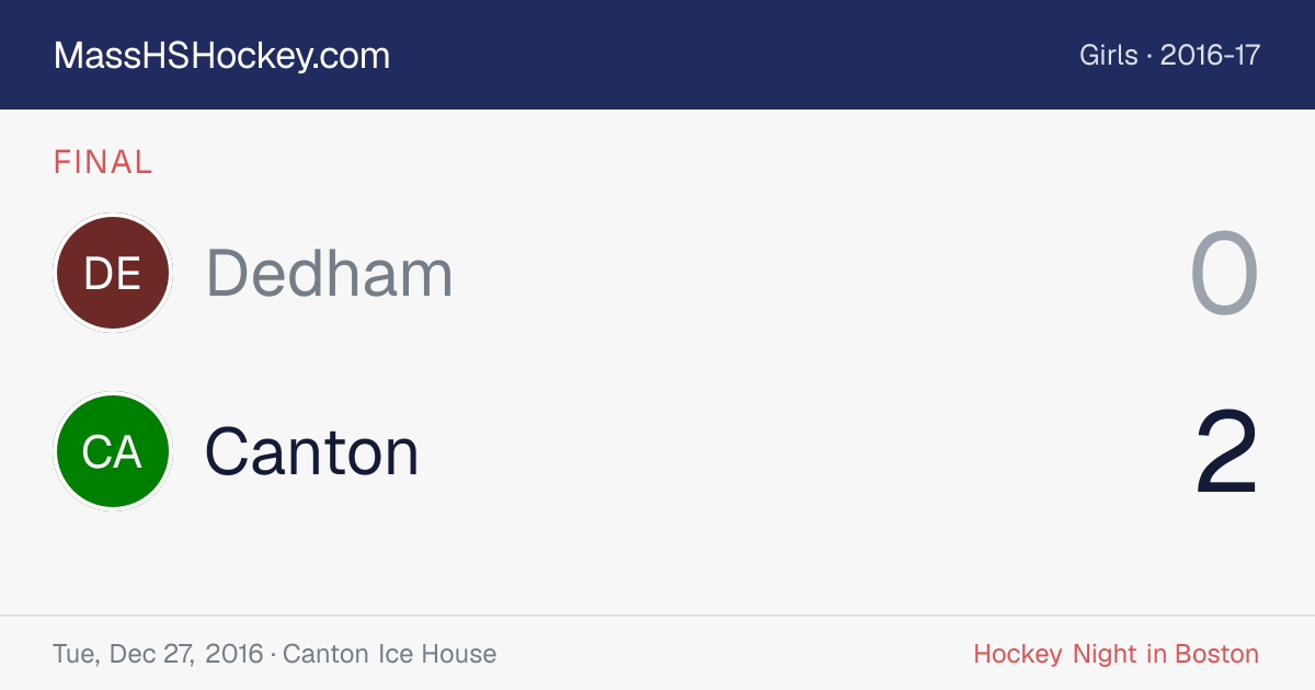 Dedham at Canton score card