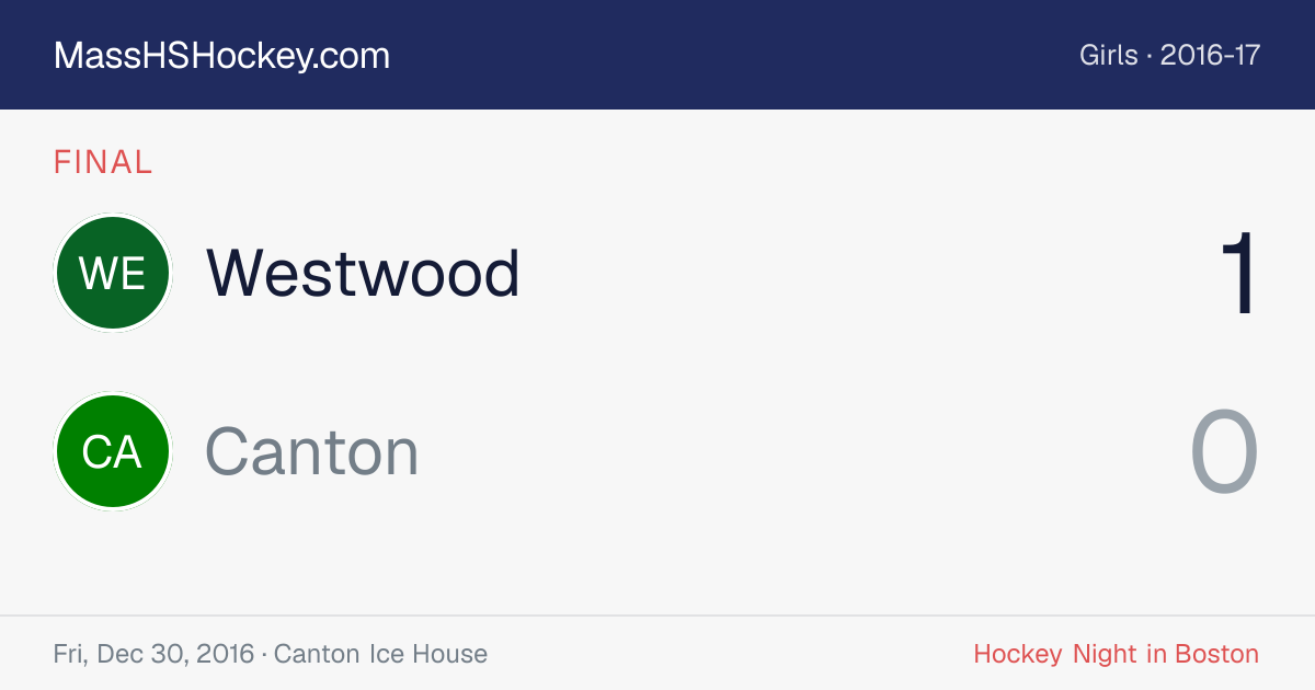 Westwood at Canton score card
