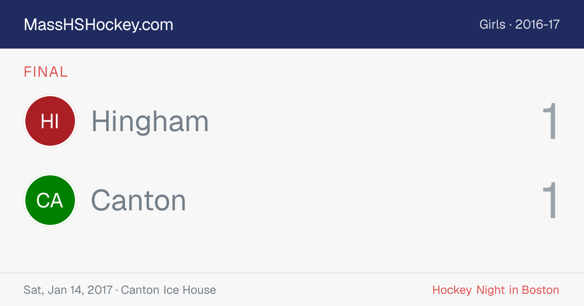 Hingham at Canton score card