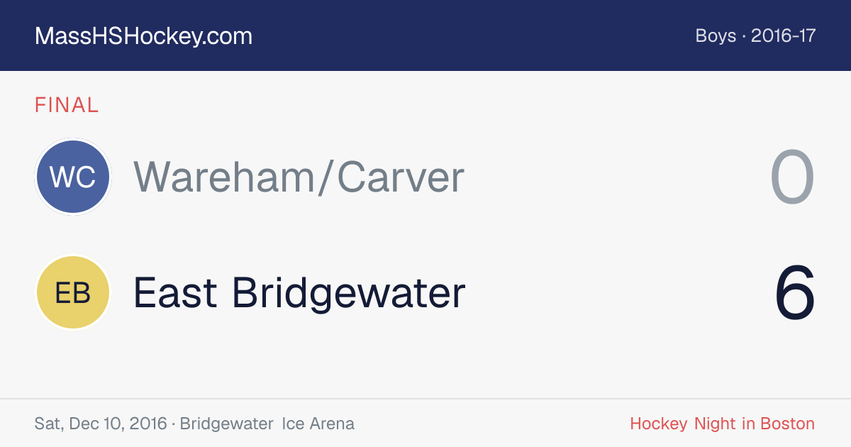 Wareham/Carver at East Bridgewater score card