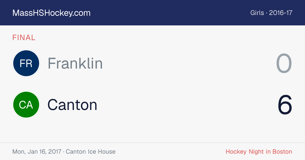 Franklin at Canton score card