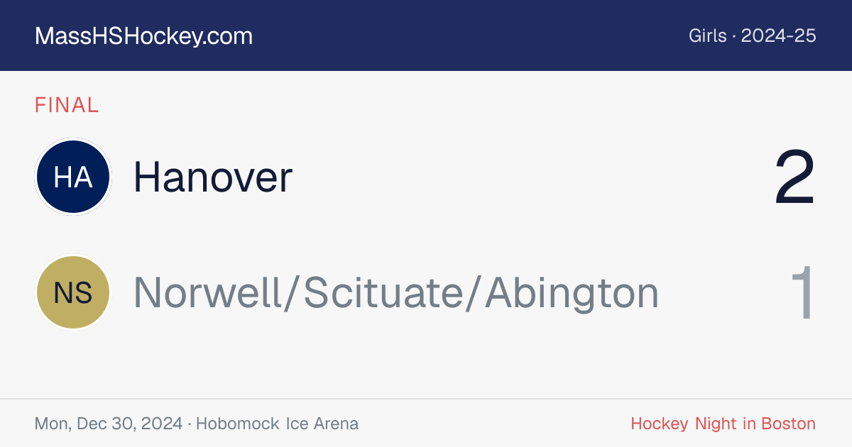 Hanover at Norwell/Scituate/Abington score card