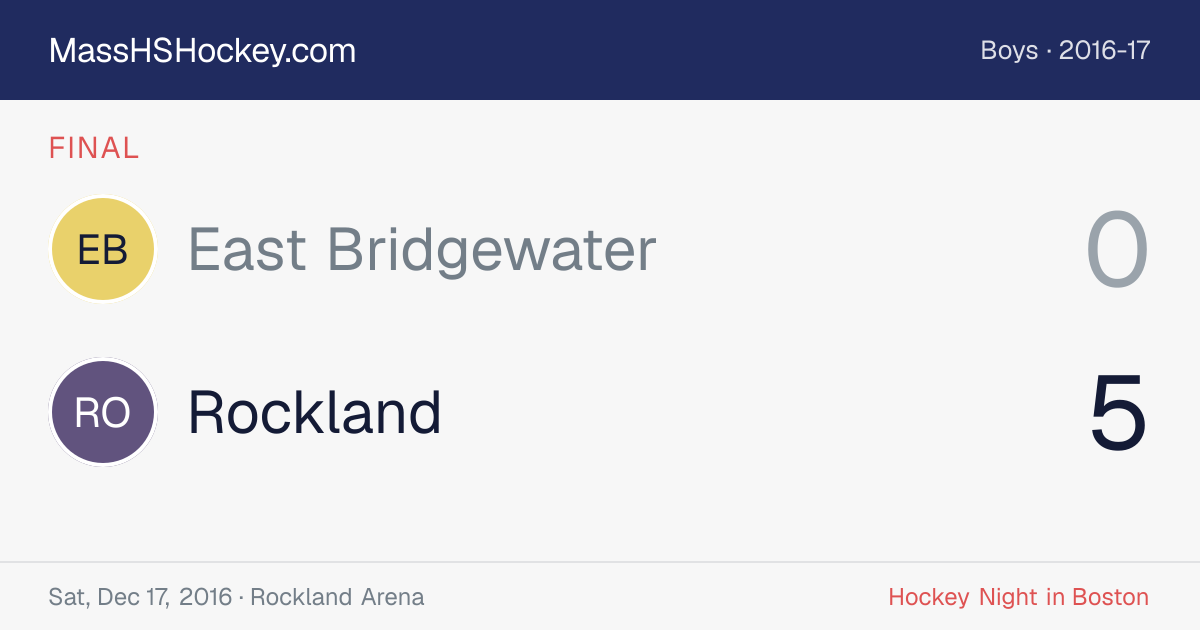 East Bridgewater at Rockland score card