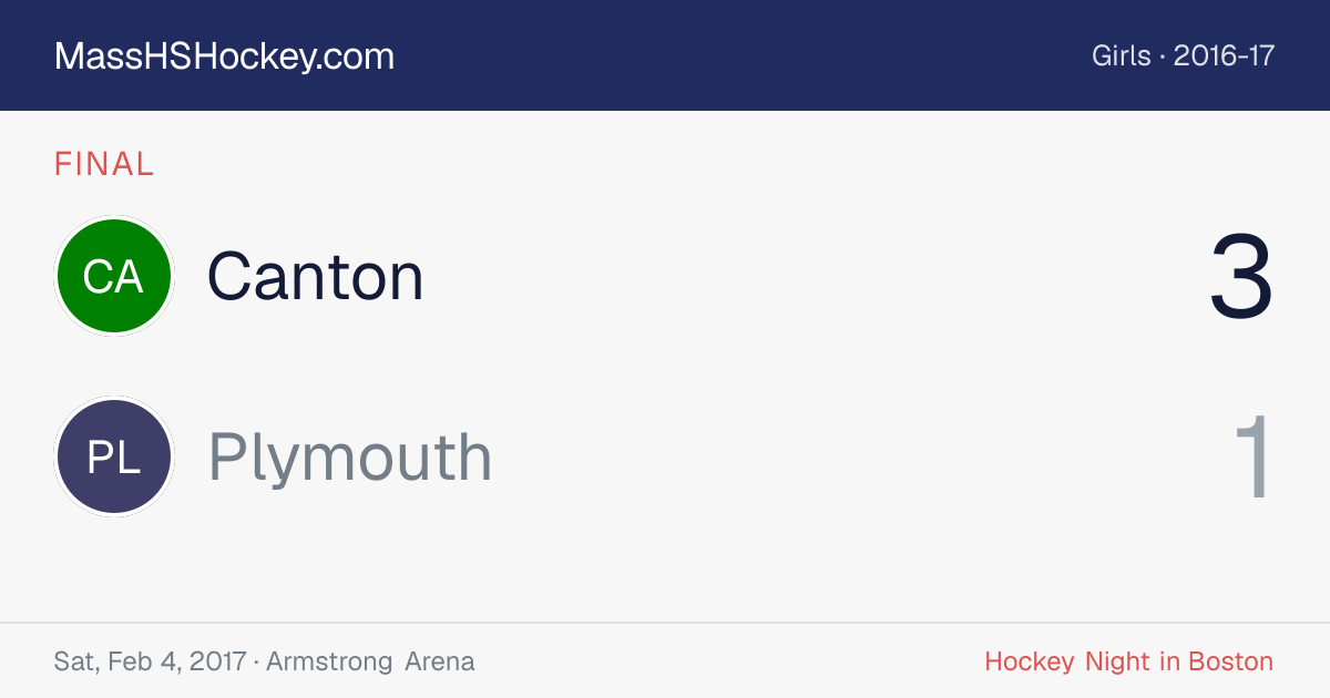 Canton at Plymouth score card