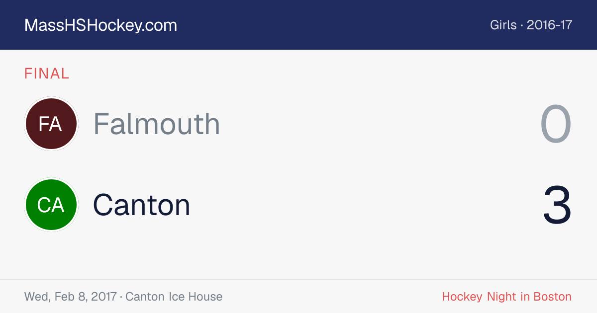 Falmouth at Canton score card