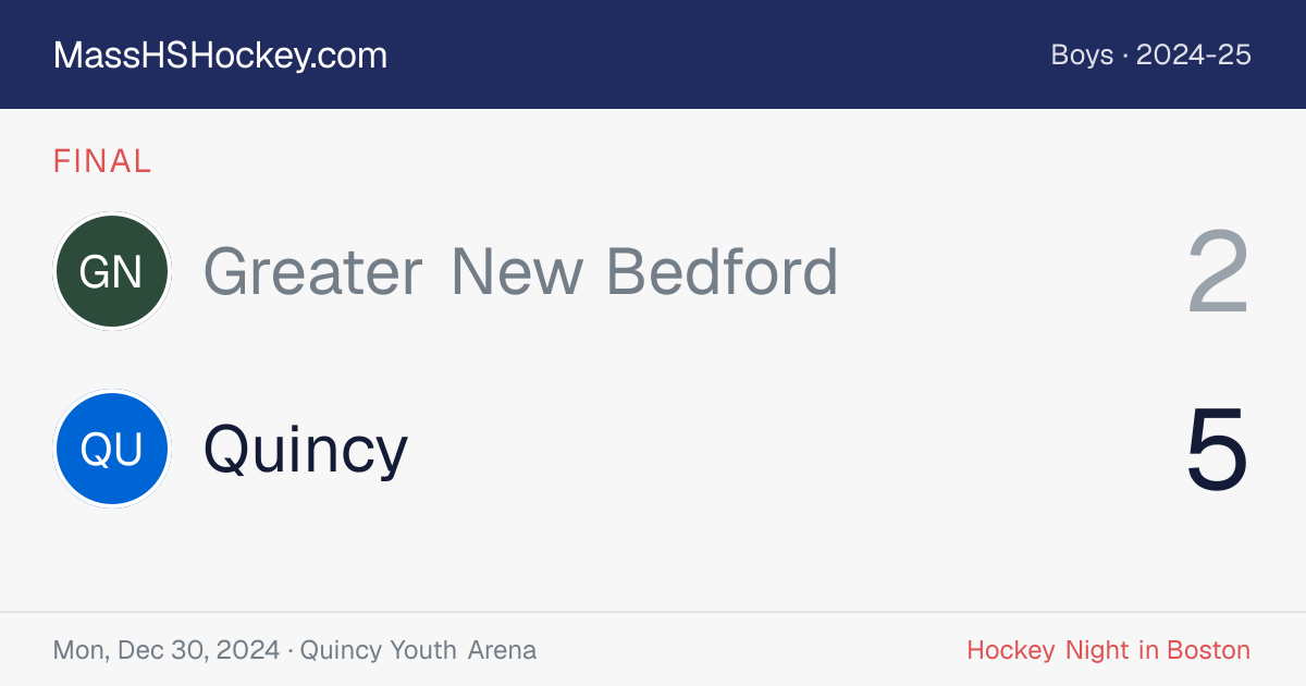 Greater New Bedford at Quincy score card