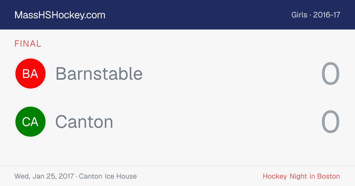 Barnstable at Canton score card