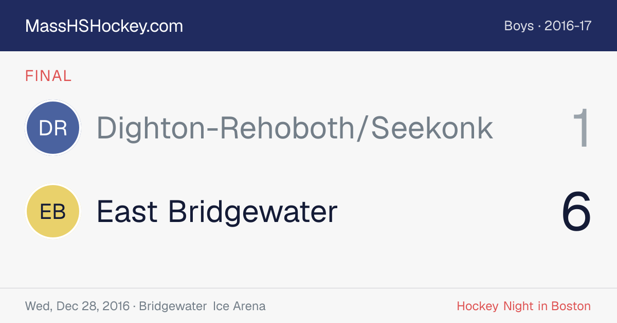 Dighton-Rehoboth/Seekonk at East Bridgewater score card