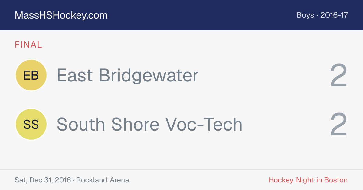 East Bridgewater at South Shore Voc-Tech score card