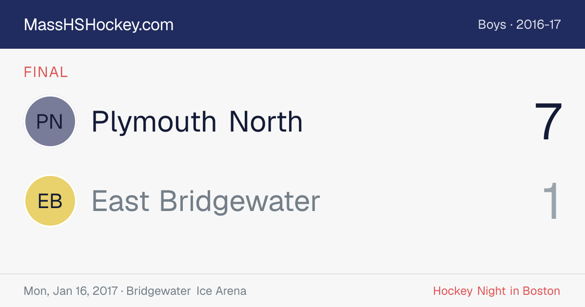 Plymouth North at East Bridgewater score card