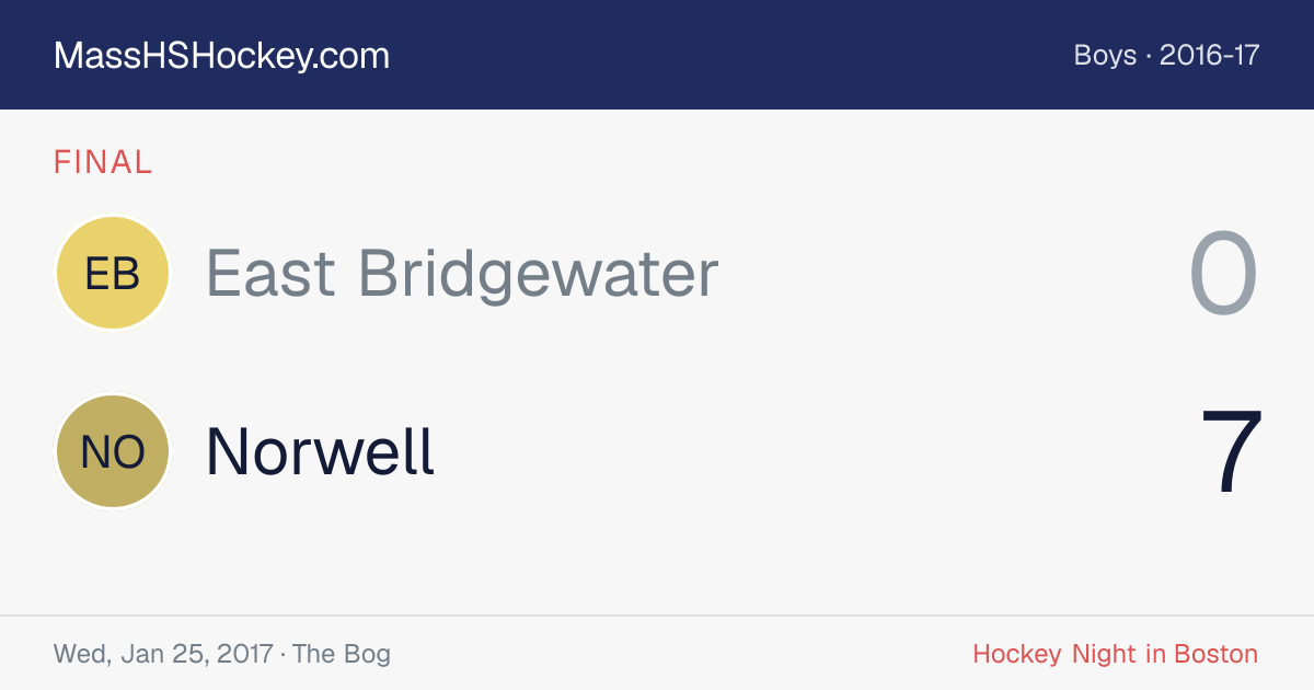 East Bridgewater at Norwell score card