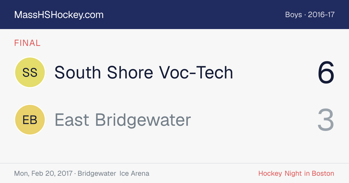 South Shore Voc-Tech at East Bridgewater score card