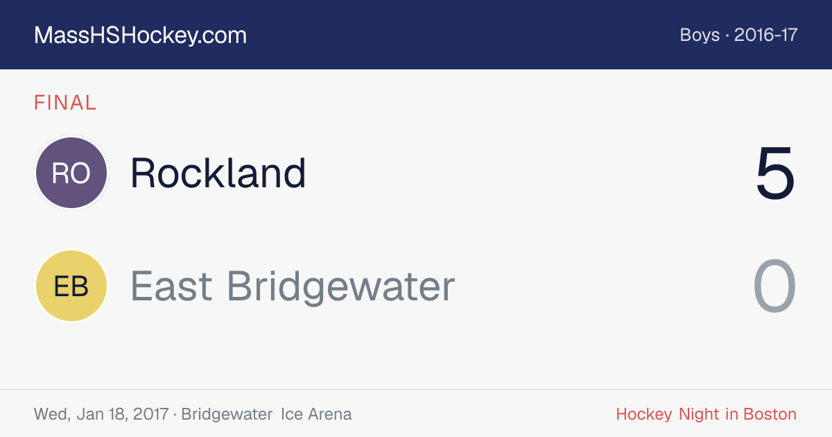 Rockland at East Bridgewater score card