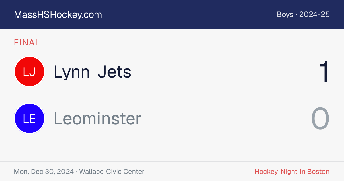 Lynn Jets at Leominster score card
