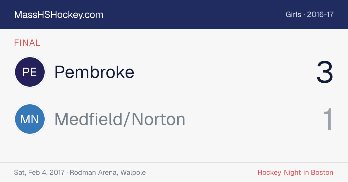 Pembroke at Medfield/Norton score card