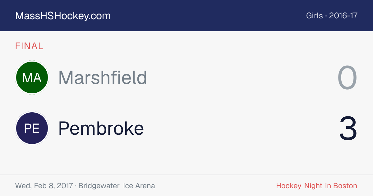 Marshfield at Pembroke score card