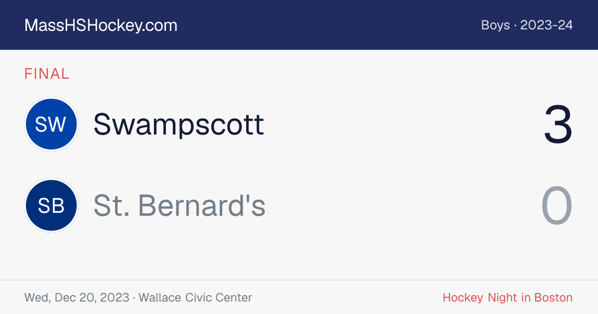 Swampscott at St. Bernard's score card