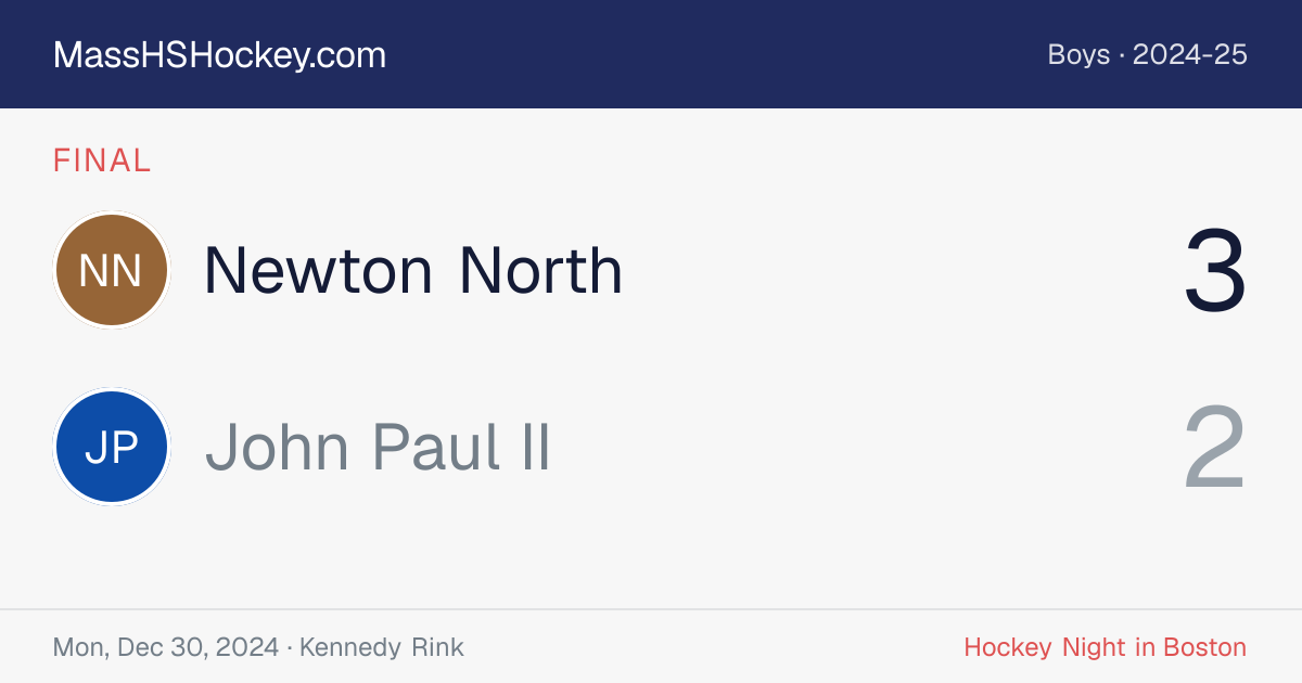 Newton North at John Paul II score card