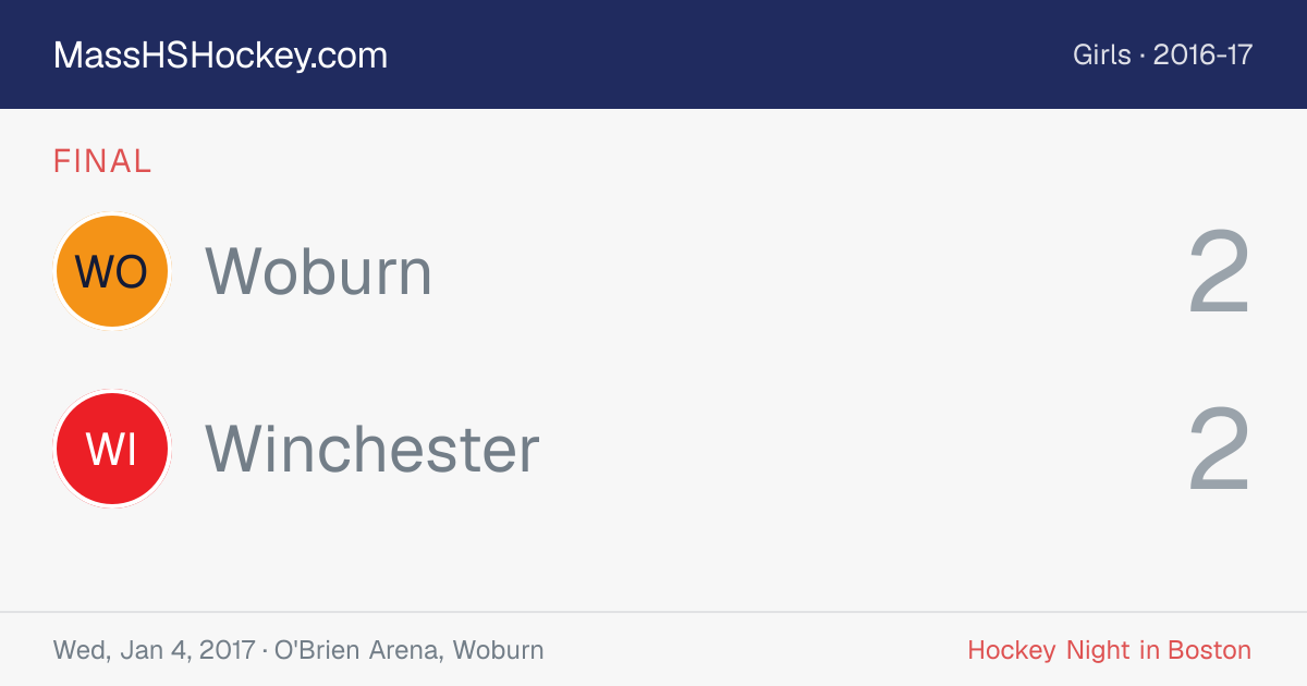 Woburn at Winchester score card