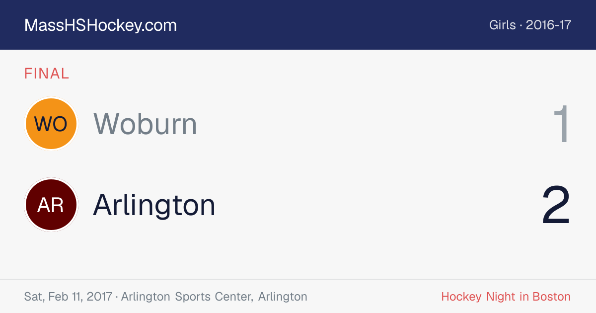 Woburn at Arlington score card