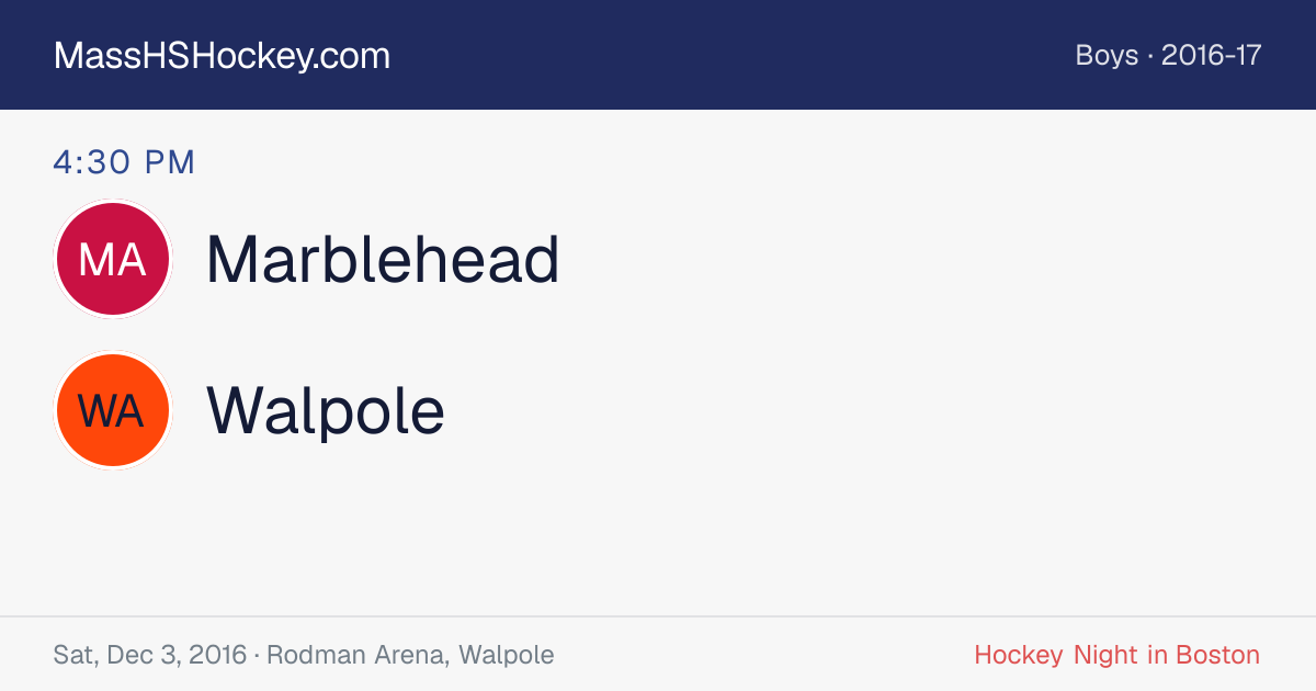 Marblehead at Walpole score card