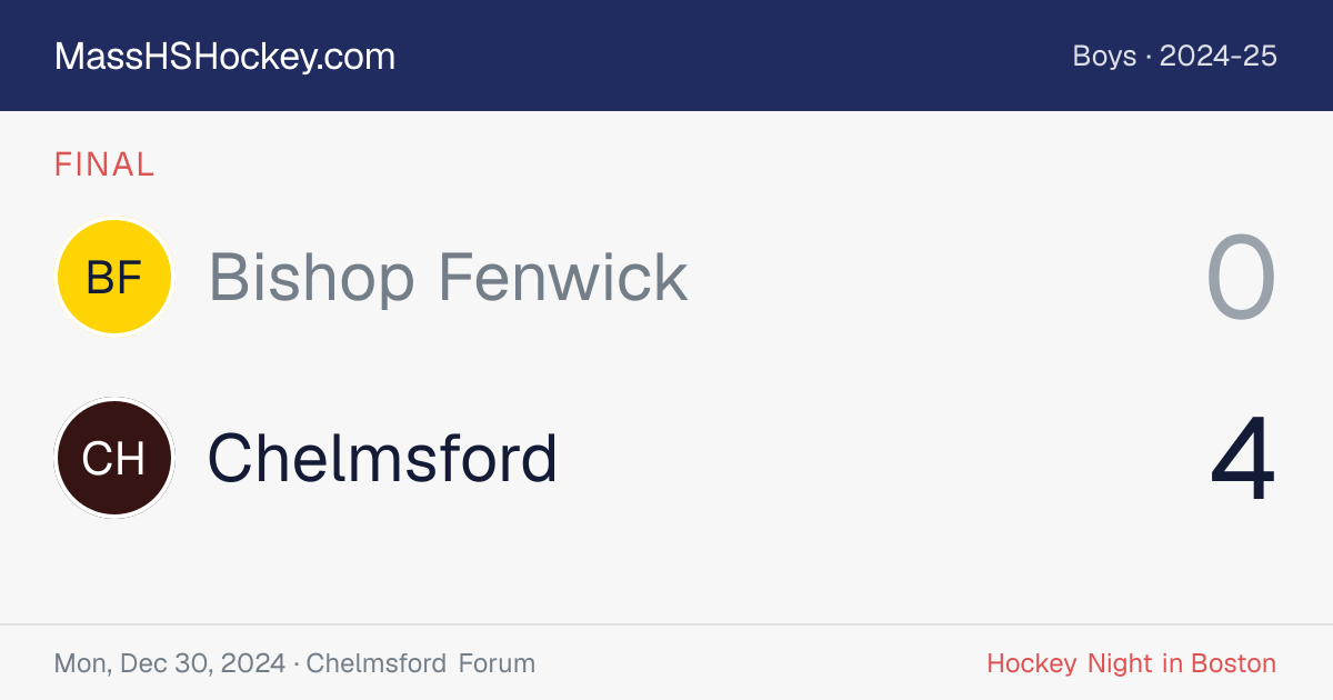 Bishop Fenwick at Chelmsford score card