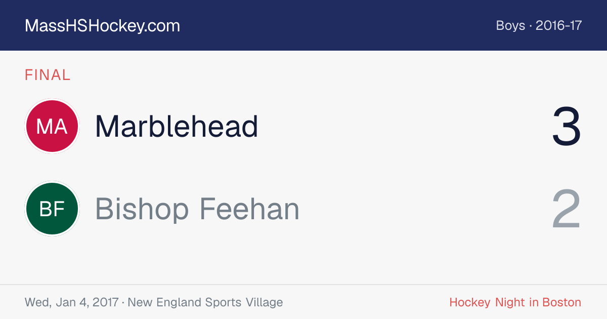 Marblehead at Bishop Feehan score card