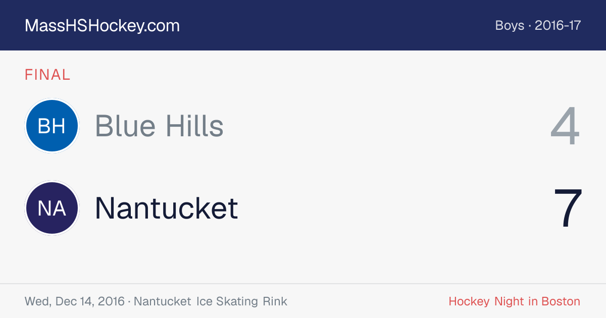 Blue Hills at Nantucket score card