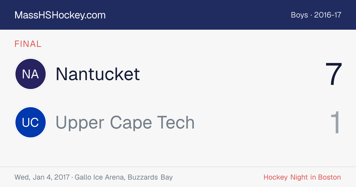 Nantucket at Upper Cape Tech score card