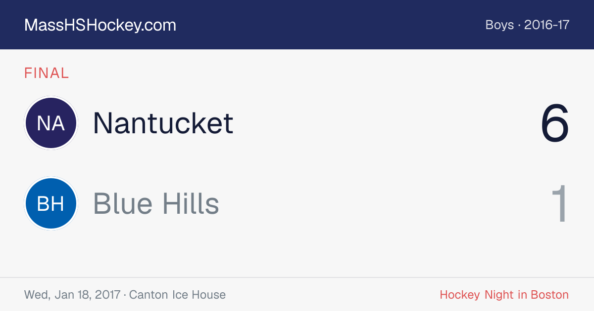 Nantucket at Blue Hills score card