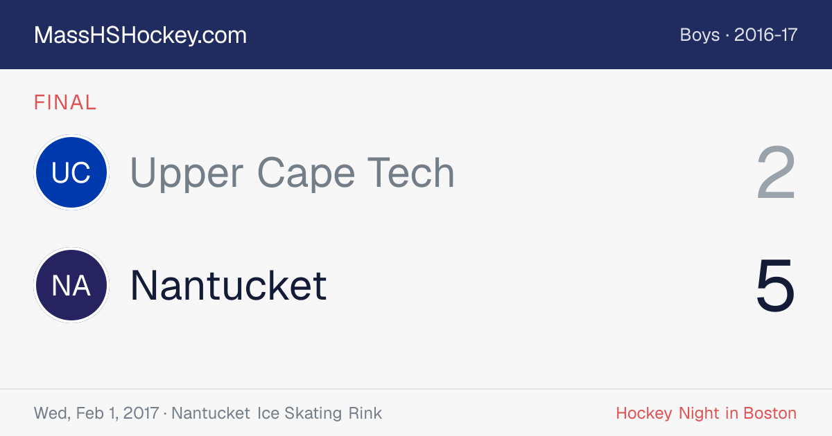 Upper Cape Tech at Nantucket score card