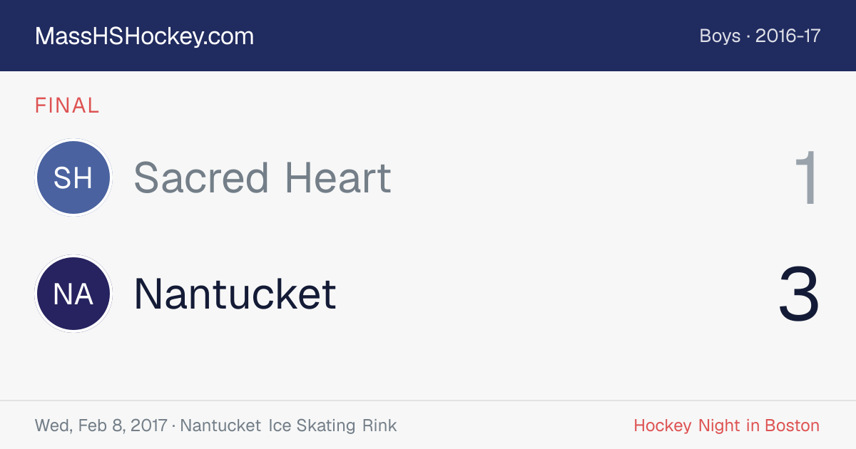 Sacred Heart at Nantucket score card