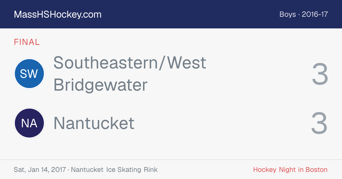 Southeastern/West Bridgewater at Nantucket score card