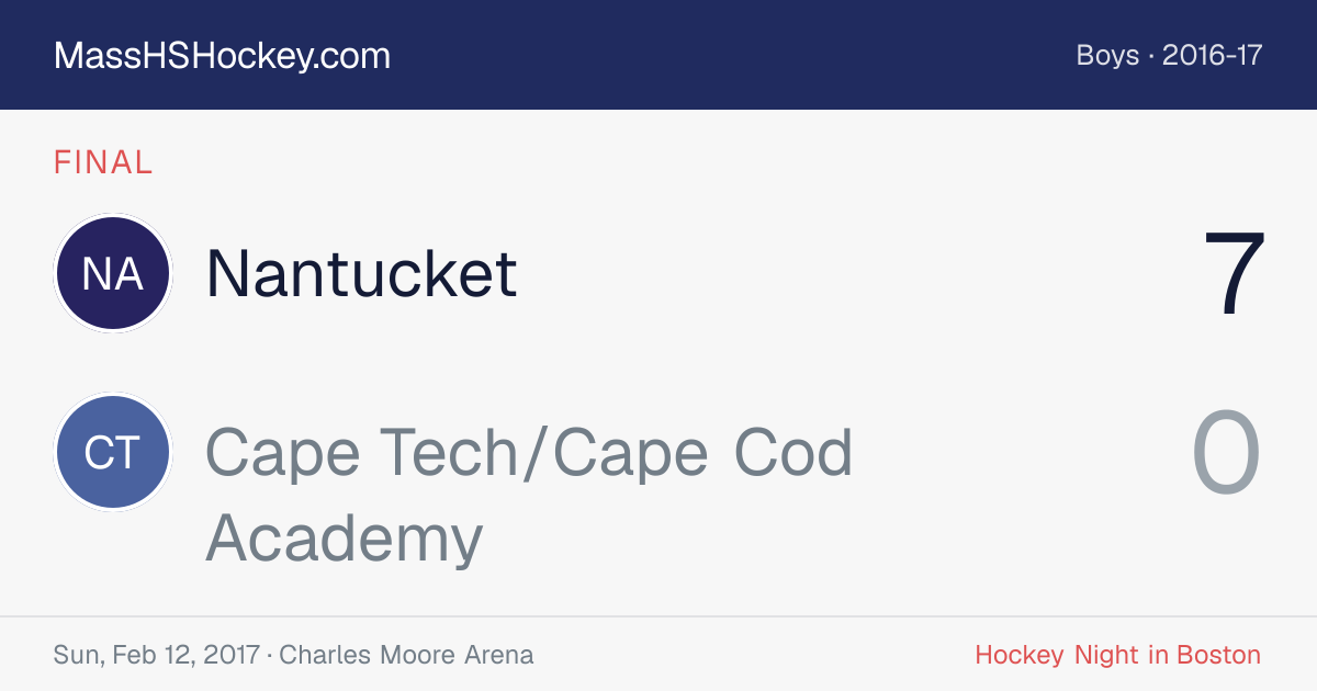 Nantucket at Cape Tech/Cape Cod Academy score card