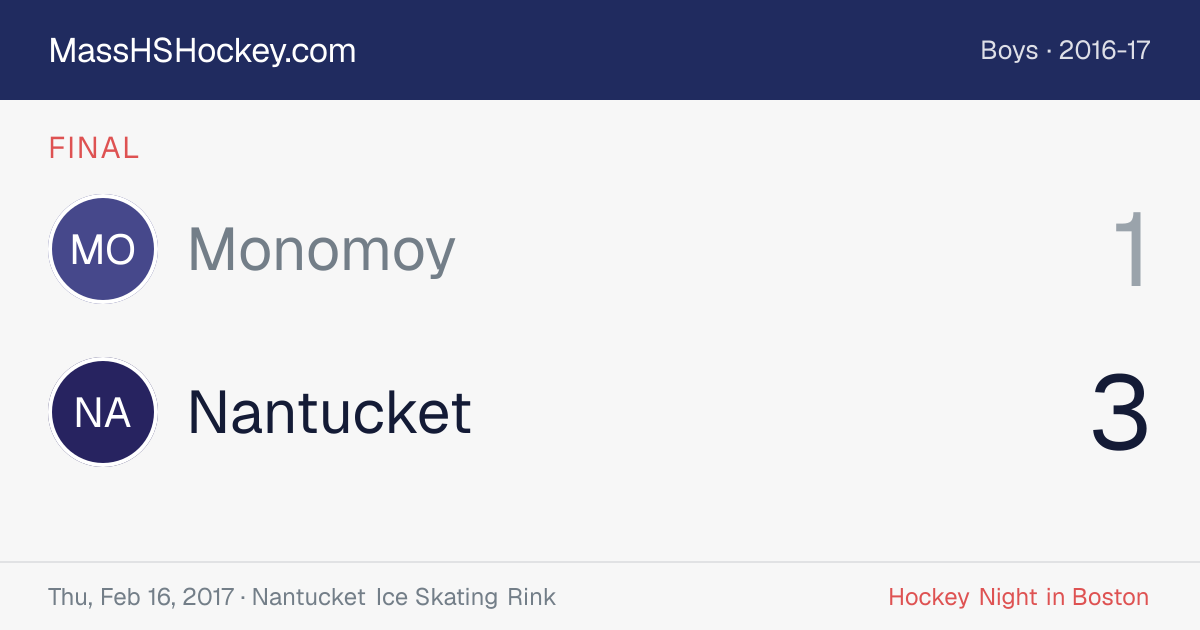 Monomoy at Nantucket score card