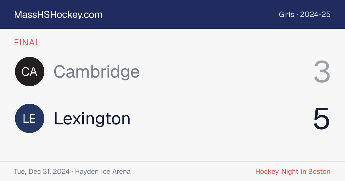 Cambridge at Lexington score card