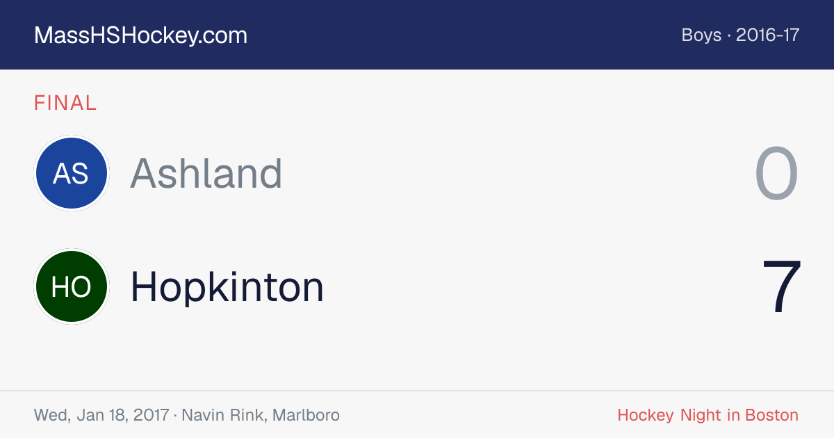 Ashland at Hopkinton score card