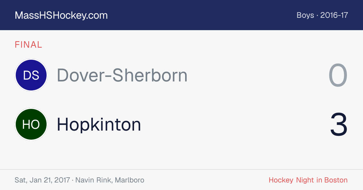 Dover-Sherborn at Hopkinton score card