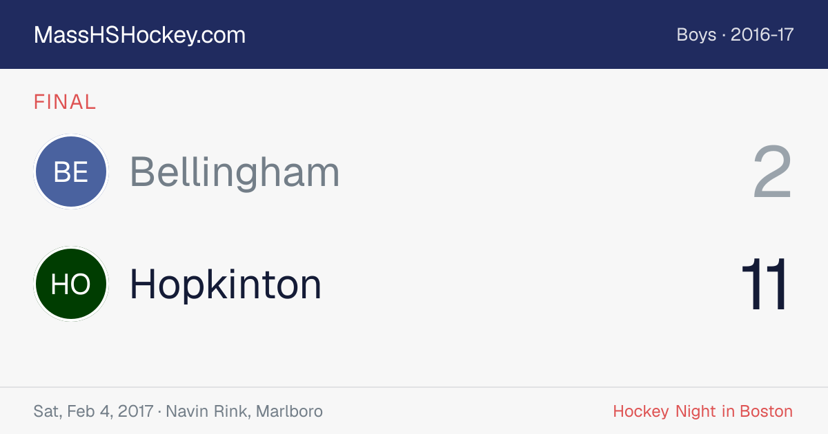 Bellingham at Hopkinton score card