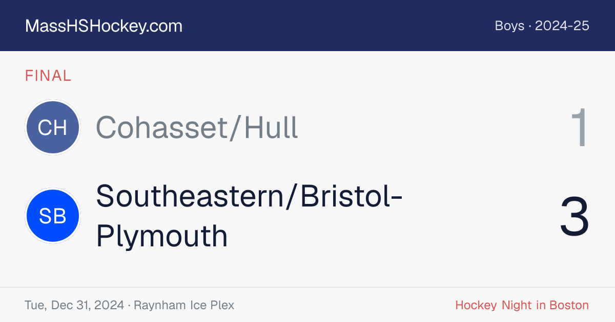 Cohasset/Hull at Southeastern/Bristol-Plymouth score card